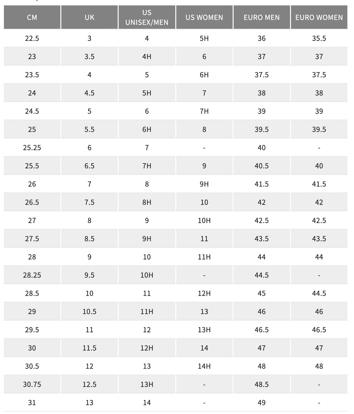 Sheet Rock Piedmont Grey | 1183B664 020 - Onitsuka Tiger Tiger Ally Sneakers - product image from the listing.